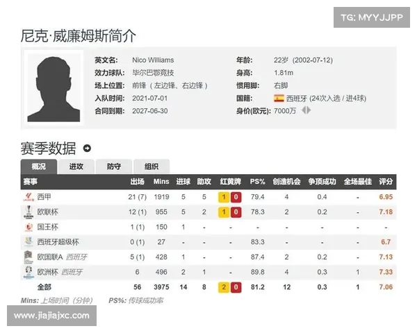 德甲助攻王领衔新赛季之战 谁能打破历史记录成为助攻之王 德甲助攻王领衔新赛季之战 谁能打破历史记录成为助攻之王